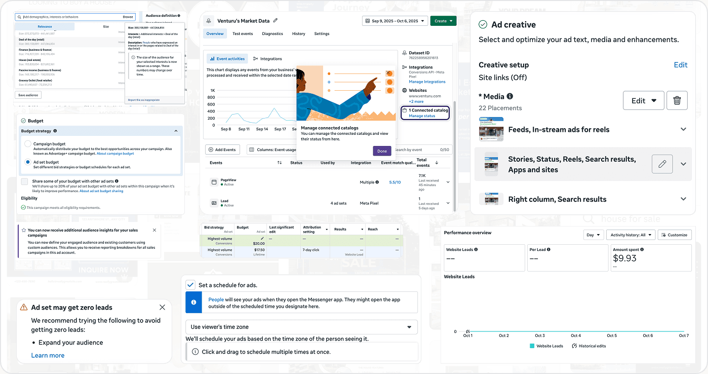 Marketing a business listing is tough.