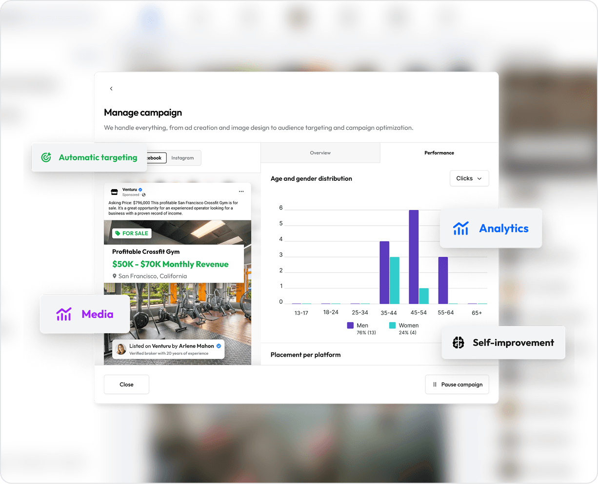 Reach Thousands of Buyers with One Click.