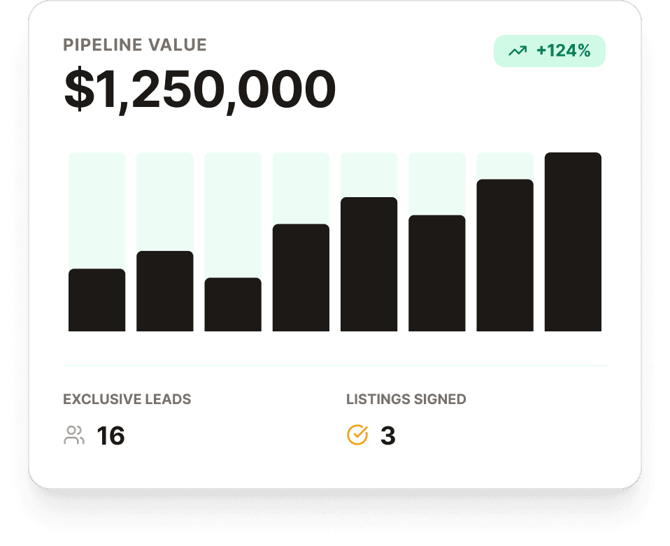 Venturu One Insights