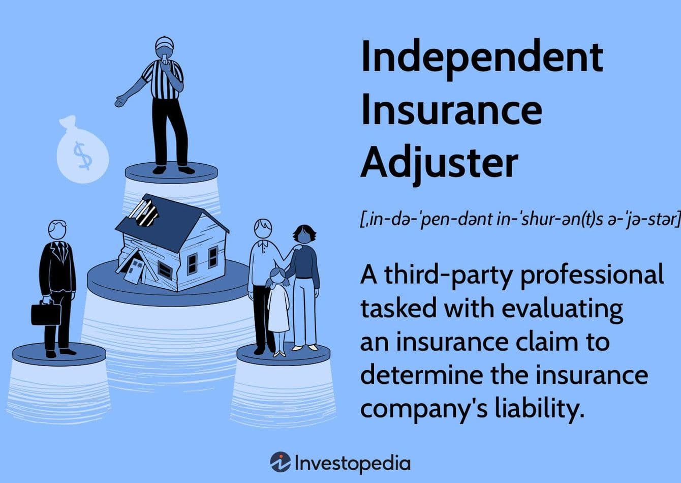 Profitable Insurance Agency with Absentee Ownership