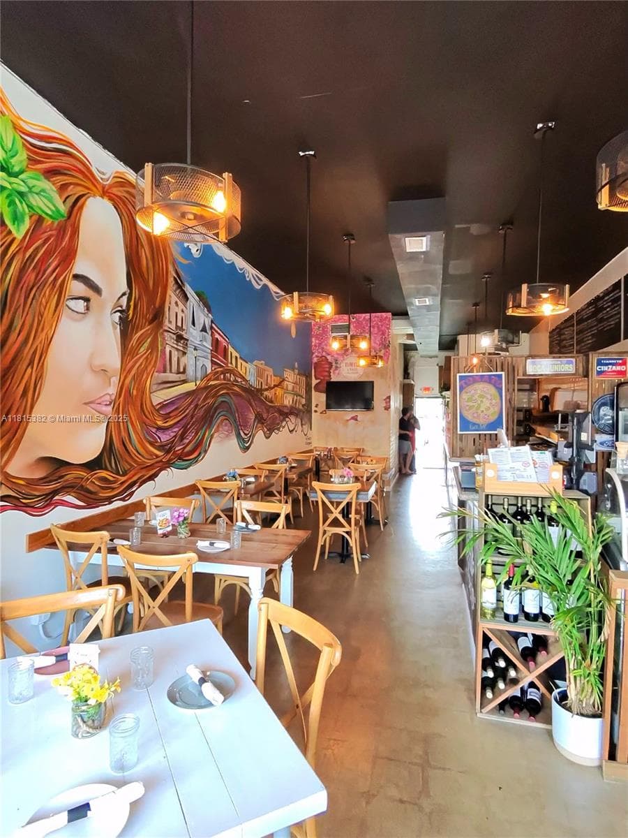 Profitable Restaurant with Prime Location and Growth Potential