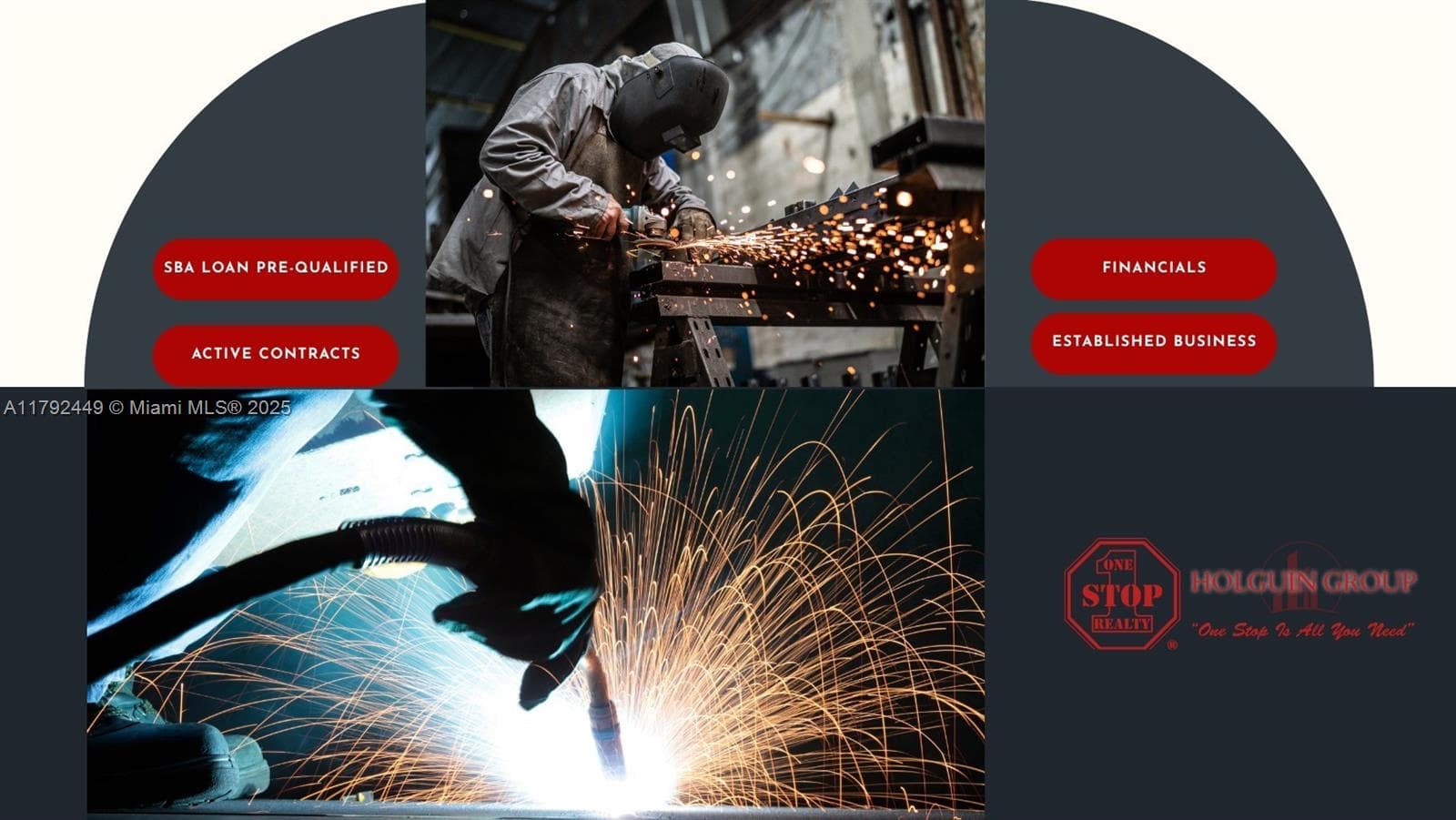 Established Industrial Welding Business with Strong Growth Potential