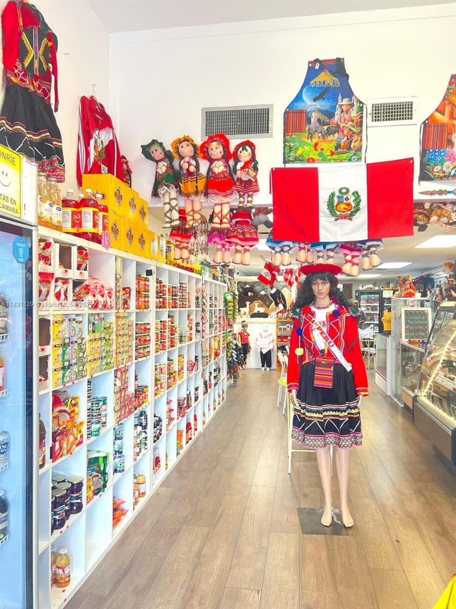 Established Convenience Store with High Traffic Location